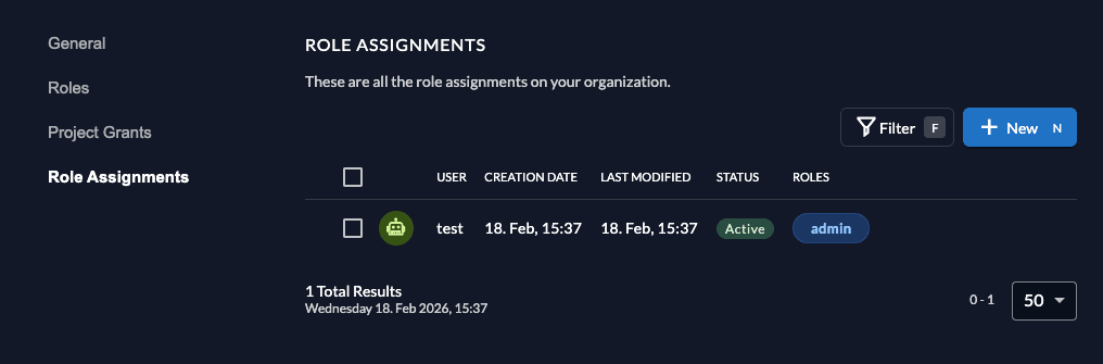 Created role assignment in management console